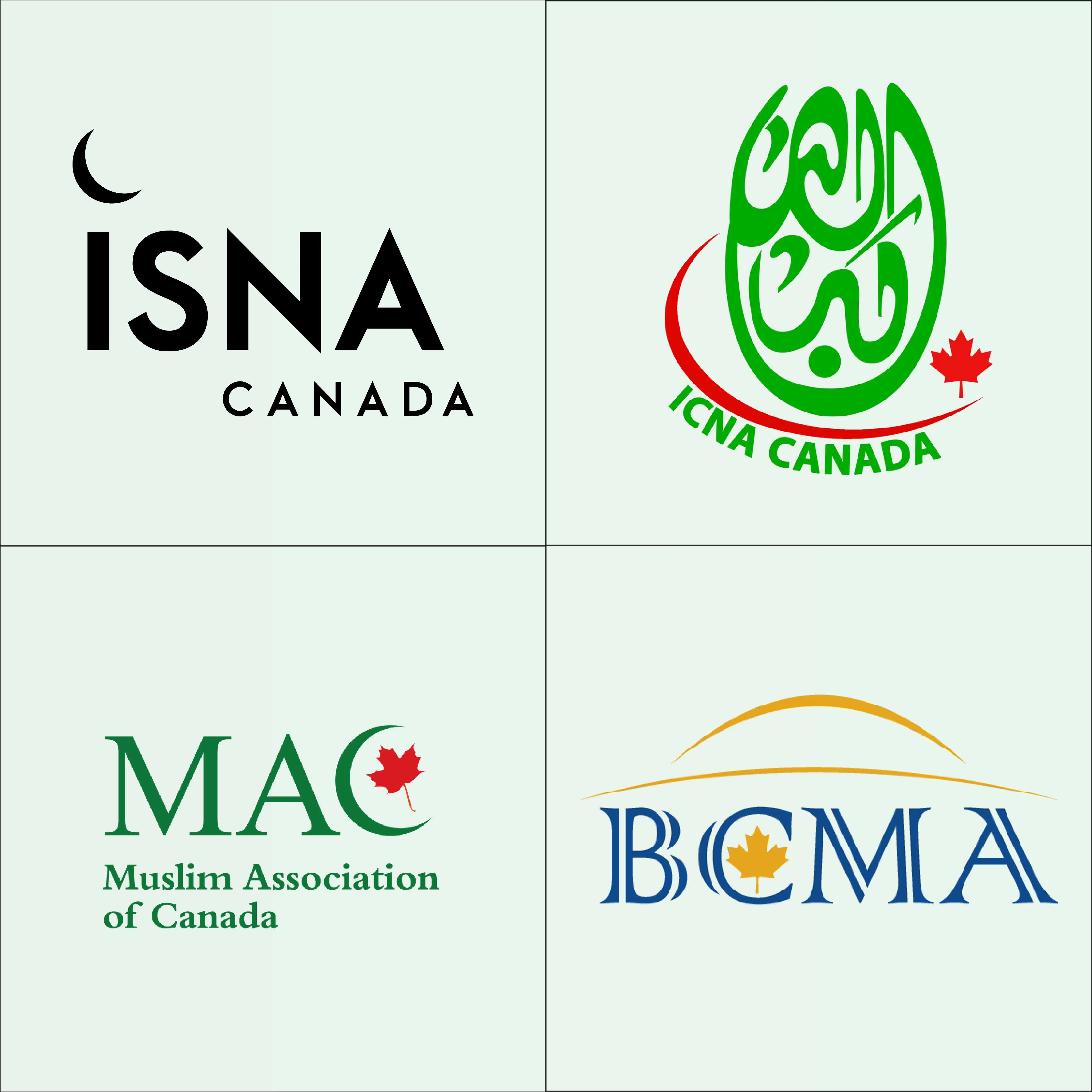 Key bodies & Associations