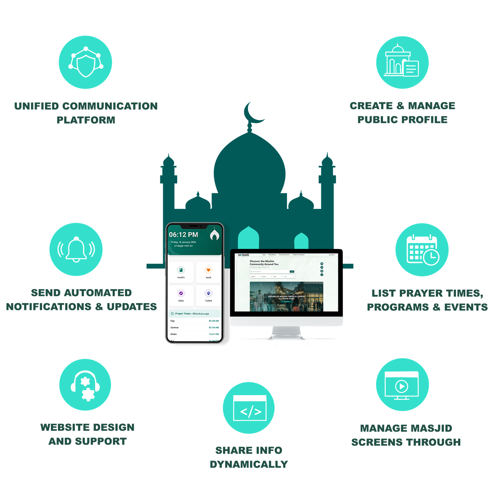 Muslim community gathering
